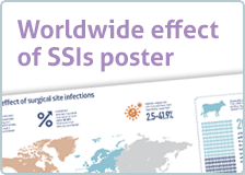 Worldwide effect of SSIs poster